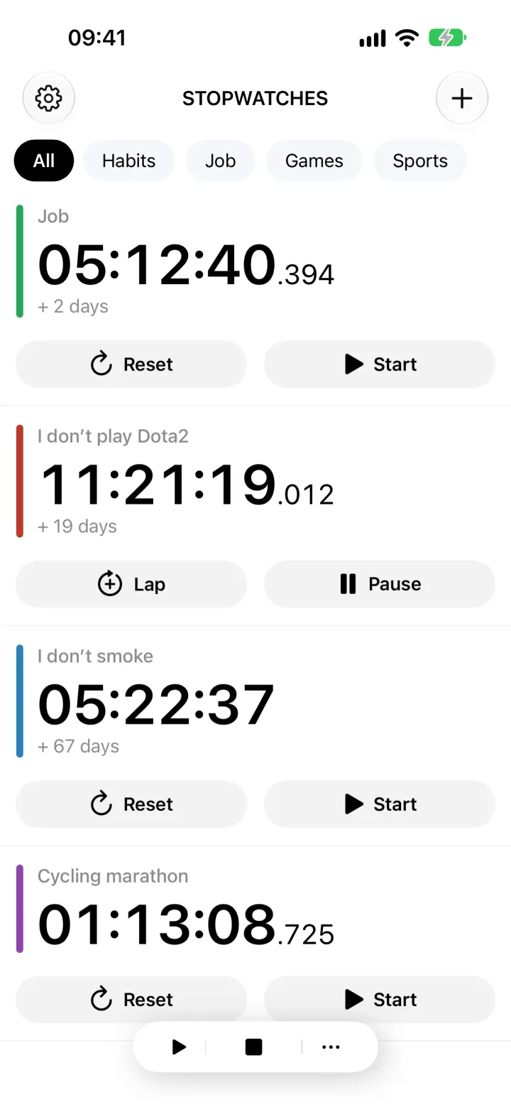 List of running and paused stopwatches organized by folders