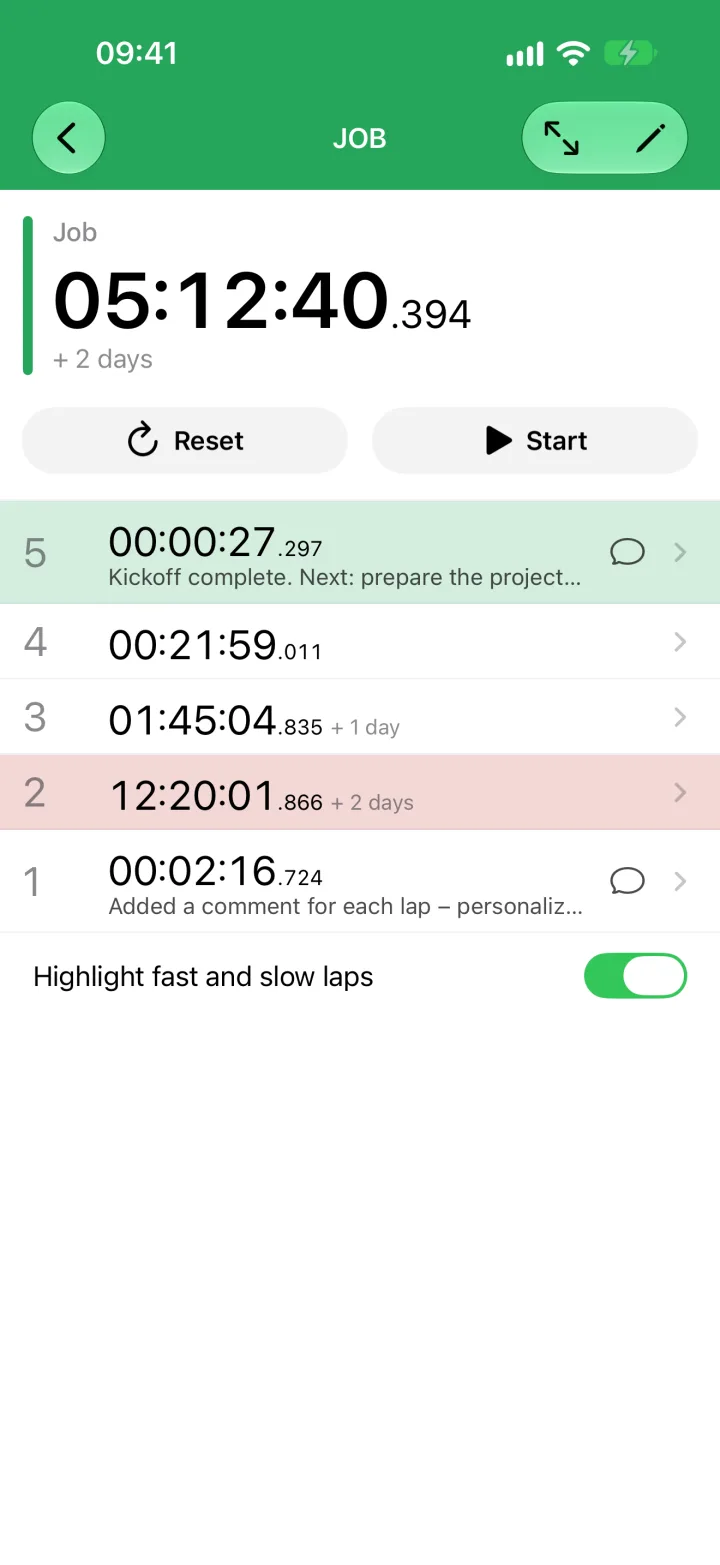 Stopwatch details with lap times and notes
